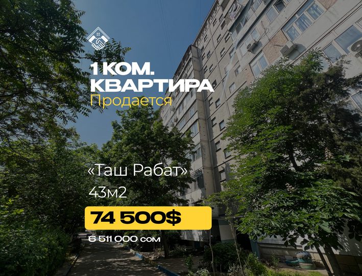 1 ком. Квартира