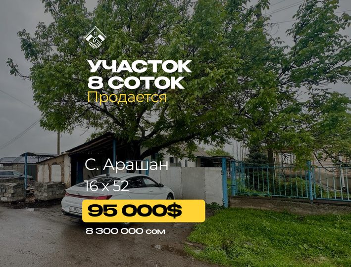 Участок 8 соток
